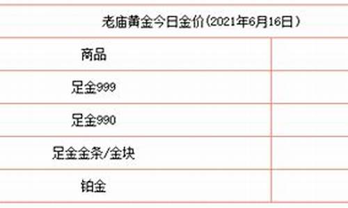 全国金价哪里查询_金价在哪查询