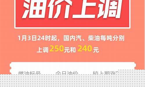 2023年宁波油价调整_宁波最新油价92汽油