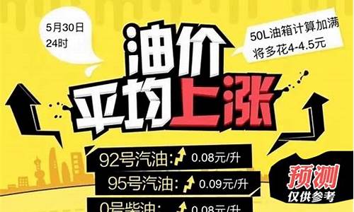 菏泽汽油价格92号2.98_菏泽油价汽油今天