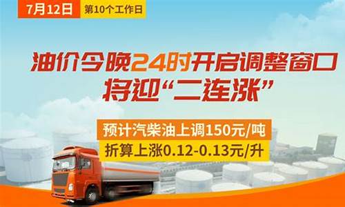 最近油价调整后的油价_近来油价是否调价