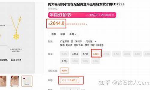 周大福什么时候活动最大_周大福什么时候金价最低