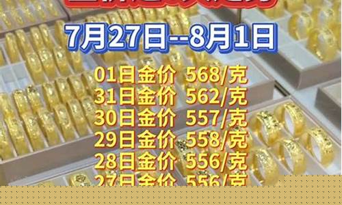 惠州今天回收金价_惠州金店回收黄金吗