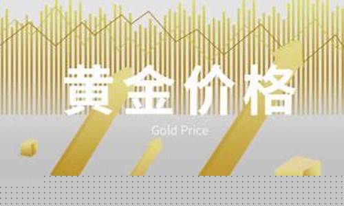 郑州金价多少钱一克今天_郑州金价实时大盘