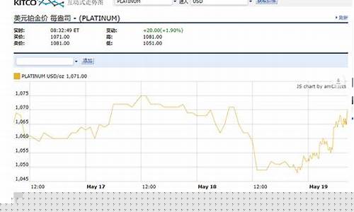 紫金矿业今天金价_紫金矿业今天的价格
