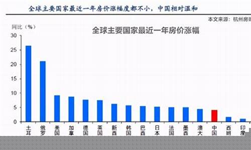 为什么美元放水金价下跌_为什么美元放水金价下跌这么多