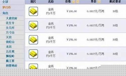梦幻金价与点卡的关系_梦幻金价与点卡的关系