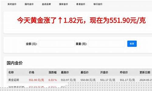 工行实时金价查询今日_工行实时金价查询