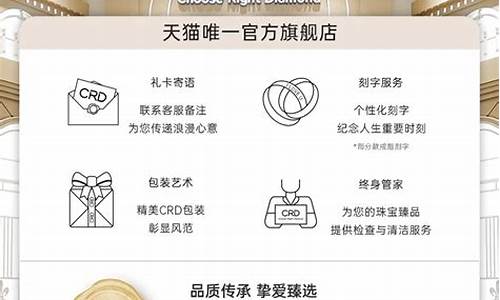 黄金crd是什么意思_为什么CRD金价便宜