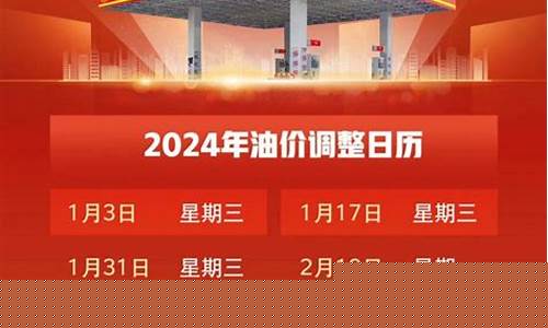 漳州油价多少_漳州油价调整信息