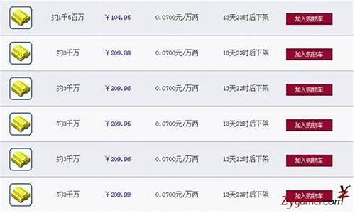 梦幻金价下跌原因_梦幻 金价