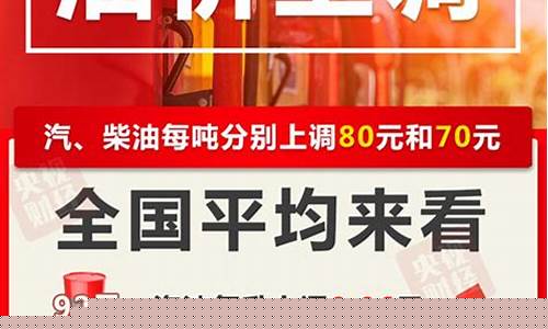 兴义油价涨了多少_兴义今日油价92汽油