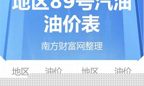 浙江国庆期间油价_油价 浙江