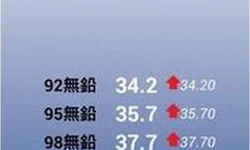 怎么查询周边油价_如何查询周边油价优惠情况