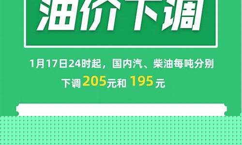 温哥华油价139.9是多少人民币_温哥华油价跌了多少