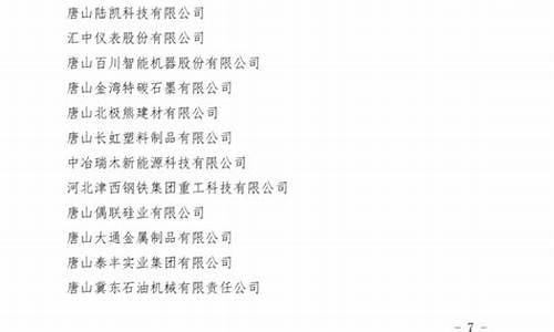 唐山哪家油价便宜_唐山哪家加油站的油质比较好