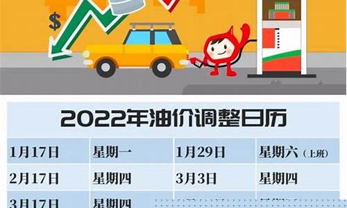 文山油价调整方法_文山油价调整方法最新