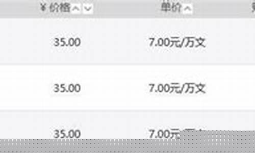 逆水寒金错刀_逆水寒刀剑金价大跌