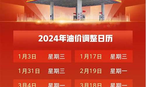 酒泉油价调整最新_酒泉汽油价格92多少钱