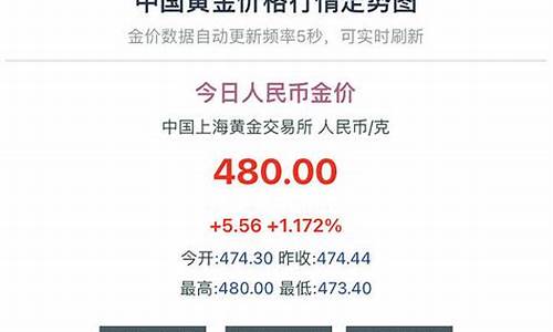 融通金价当时金价查询_融通金黄金价格