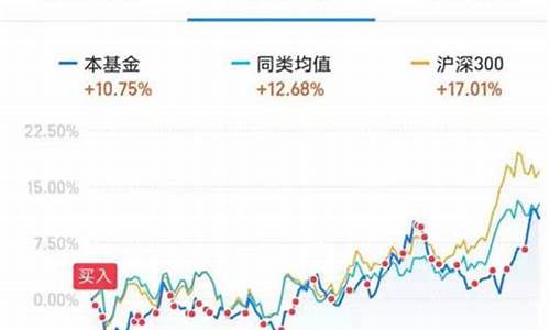 负油价事件最大赢家_负油价什么原因造成的