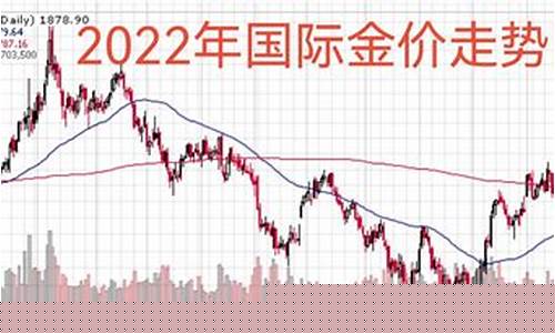 巴金国际金价多钱_现在巴金价多少钱一克