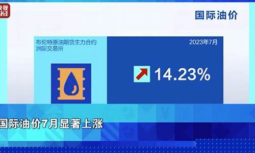 油价 美国_美国最新油价文案