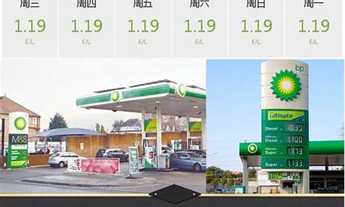 国家规定的最高油价是多少_国家规定的最高油价是多少钱