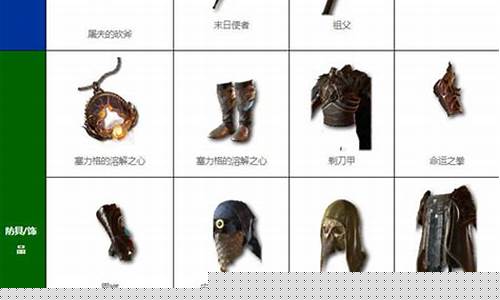 暗黑4暗金价值排序_暗黑破坏神4价格