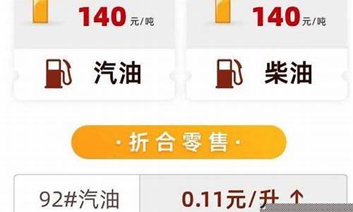 滨州最新汽油价格行情报价_滨州油价95汽油