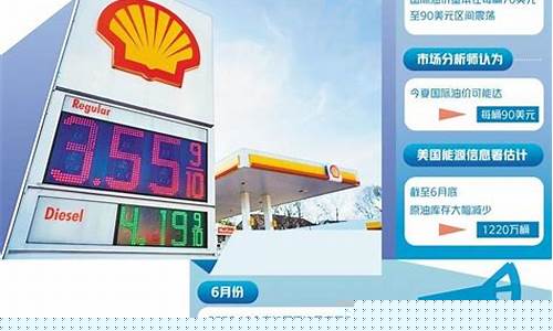 油价为什么降不下来_油价为何难降价呢