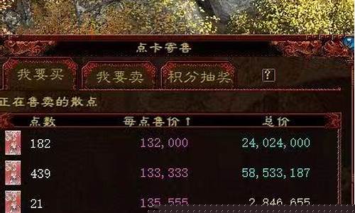 大话西游3金价比例是多少_大话3金身点满多少钱