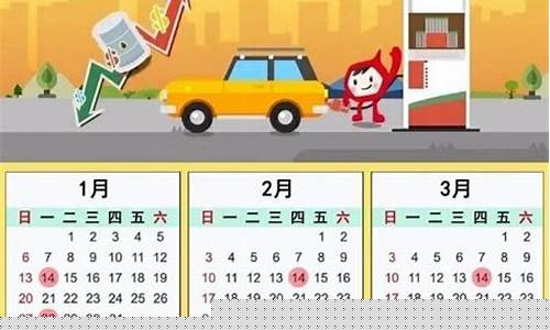 2019年油价涨了没_2019年油价下跌
