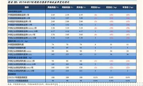 中国石化今天柴油价_中国石化柴油今日价格