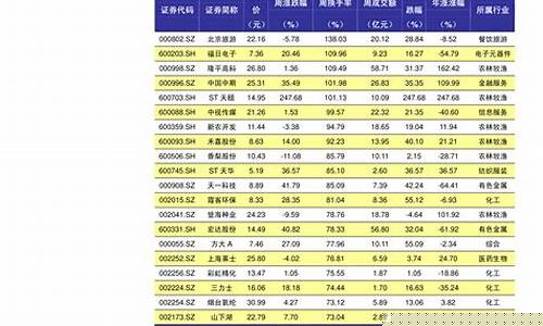 广州六福金价香港_广州香港金六福珠宝总店