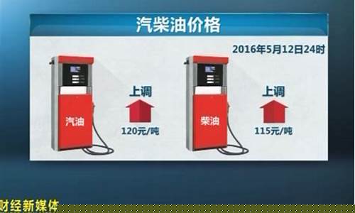 油价地板价时油价多少_油价地板价是多少