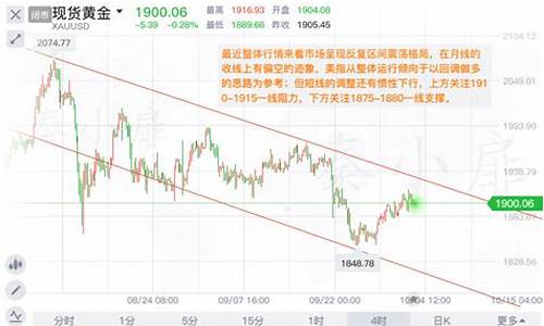 非农金价暴跌还会涨吗_非农黄金走新高