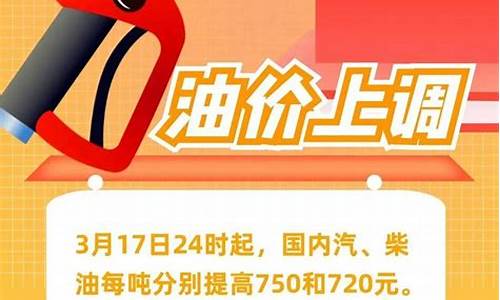 油价为何疯狂涨价_油价为什么猛涨