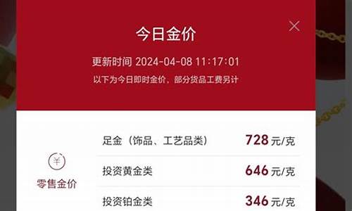国际金价最高价_国际金价品牌排行榜