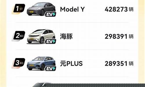 哪款车最省油价格低_什么车最省油价格低一些