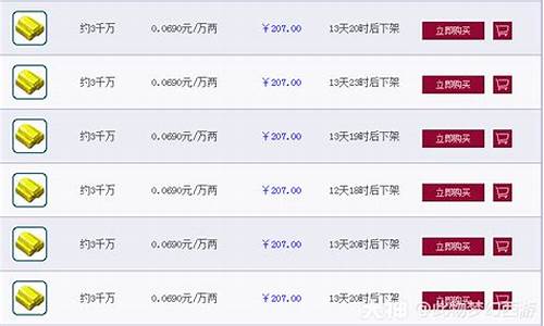 梦幻西游金价排行2021年5月_梦幻金价下跌坏处