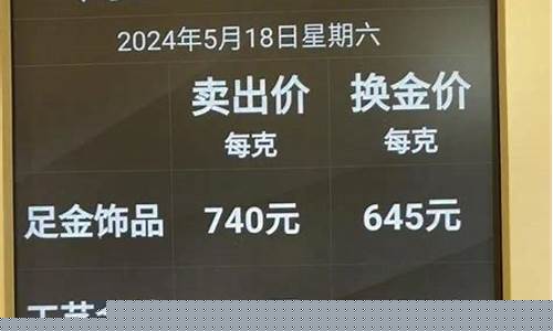 银价和金价走势相关性_金价与银价涨有关系