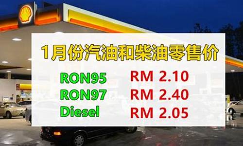 2017年4月份柴油价格_2017年柴油价格多少钱一升
