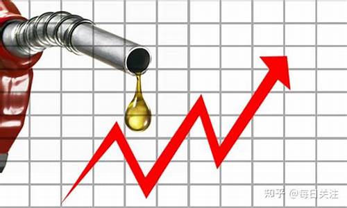 油价上涨后_油价涨了销量如何变化