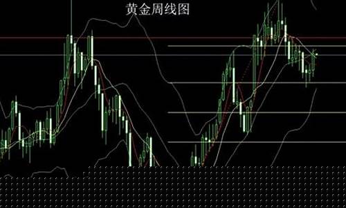 金价每时都在变的原因_金价每时都在变的原因是什么