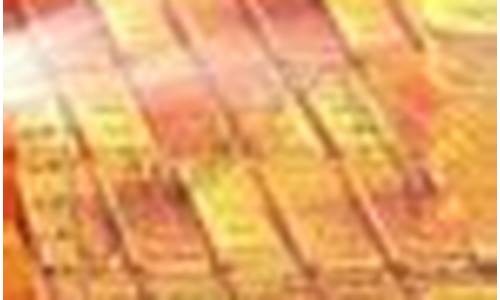 实时金价查询2020_GOLD金价查询