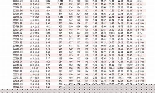 漳州金价最新报价_漳州今天黄金多少钱一克
