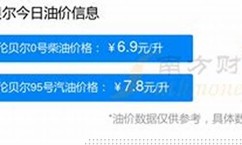 呼伦贝尔油价多少_呼伦贝尔市油价表