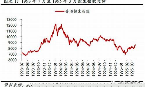 香港六福金价暴跌_香港金六福黄金价格查询