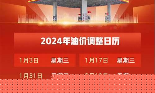 抚州油价今日价格_抚州油价调整时间