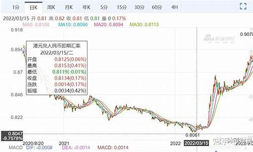 0011329基金_001139基金价格
